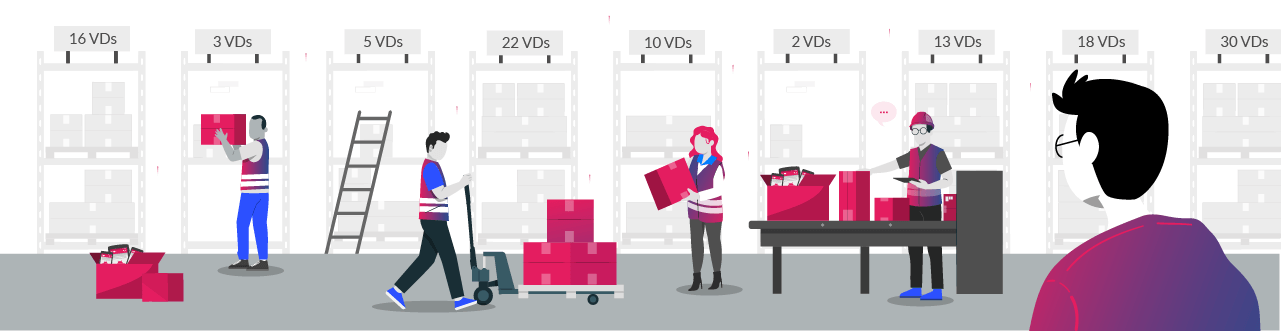 Group quotas illustration