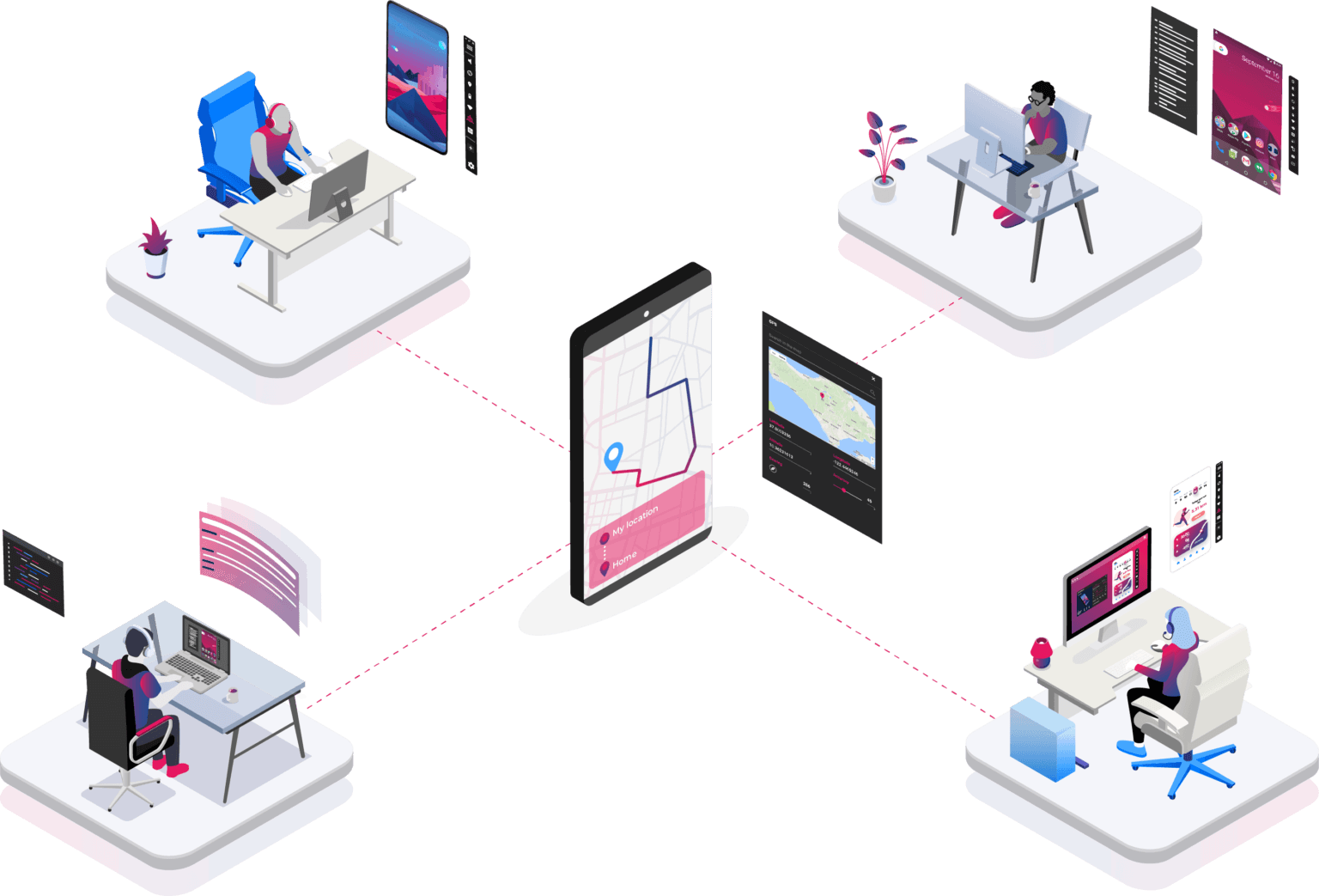 Mobile Testing and Development - Genymotion Android Emulator